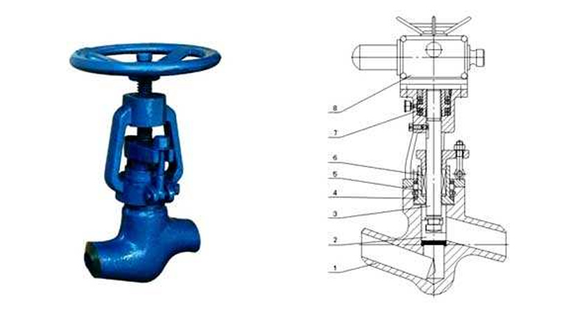 美(měi)标電站(zhan)截止閥(fa)的性能(néng)特點及(ji)工作原(yuán)理